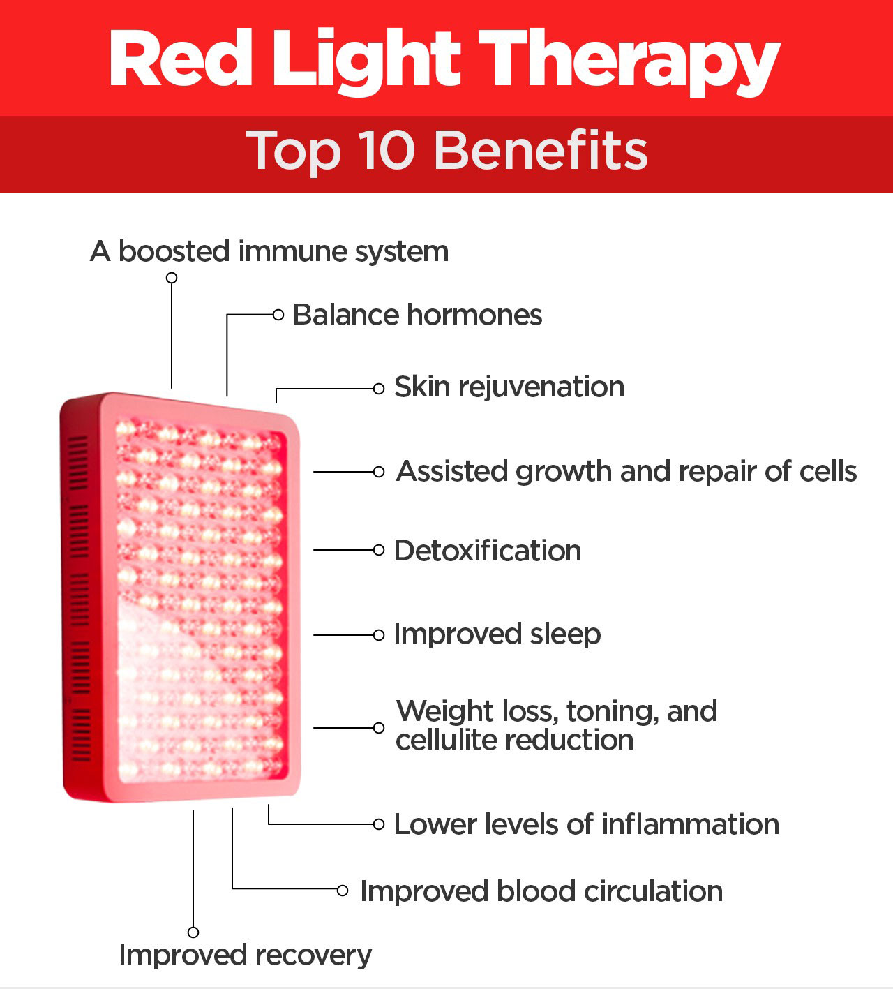 Restore Wellness Center red light therapy benefits